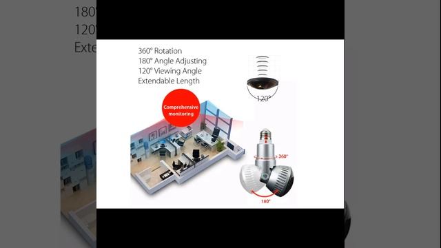 light bulb security hidden camera with motion detection - Tovnet alternative смотреть онлайн