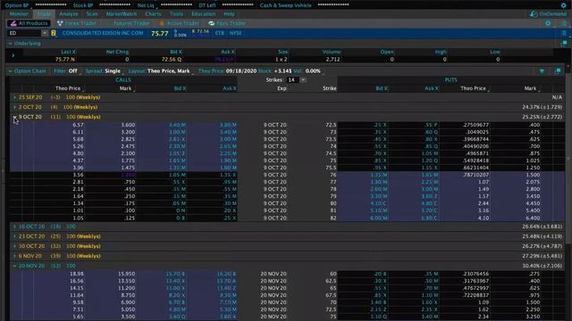 Weekly Pre Cap: $ZS, $XLU, $ED Cores and more смотреть онлайн