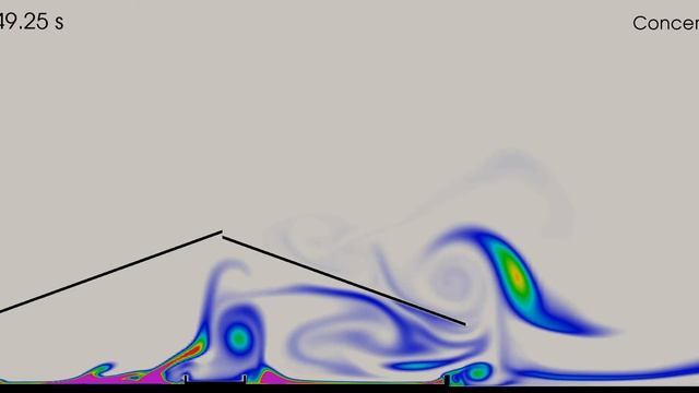OpenFOAM simulation of tracer gas in a naturally ventilated dairy barn model смотреть онлайн