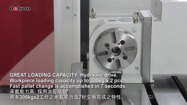 detron NC Rotary Table - Auto Pallet Change System_APC_CVR850_2015 TMTS(FOCUS SEIKI) смотреть онлайн