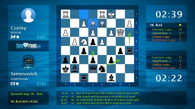 Анализ шахматной партии: Coolxy - Semenovich, 0-1 (по ChessFriends.com) смотреть онлайн