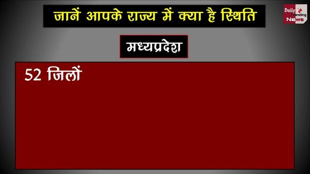 Lockdown Extension India : क्या फिर से देशभर में लागू होगा टोटल लॉकडाउन ?