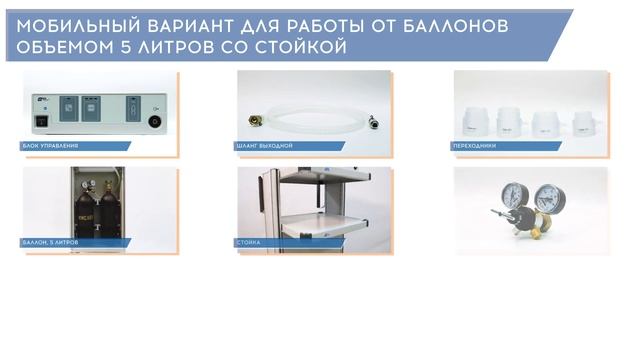 Инсуффлятор углекислого газа для гибкой эндоскопии  (производство ООО 