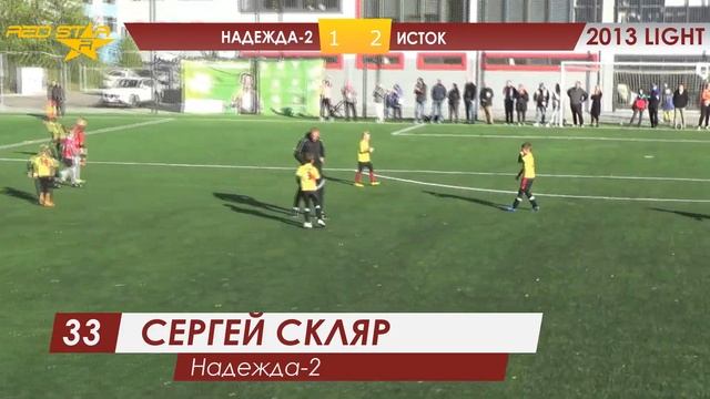 24.09.22 2013 LIGHT Надежда-2 - Исток 1-5 САММАРИ смотреть онлайн