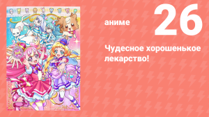 Чудесное хорошенькое лекарство! 26 серия (аниме-сериал, 2024)