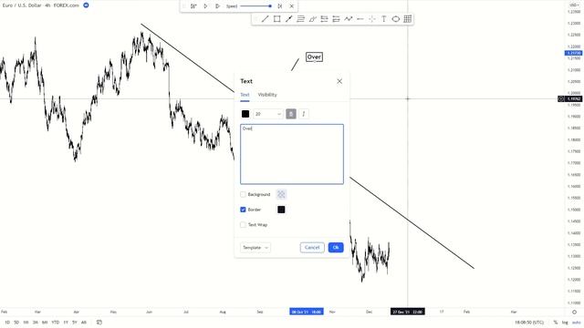 How To UNDERSTAND And MASTER MARKET STRUCTURE | Smart Money Concepts