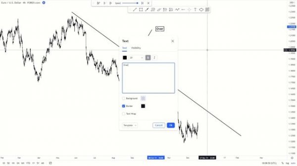 How to UNDERSTAND and MASTER MARKET STRUCTURE | Smart money concepts