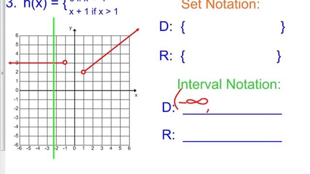 2 6 Day 2 B Determining Domain and Range by looking at Graphs смотреть онлайн