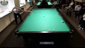 Кубок Академии 7.0 по русскому бильярду