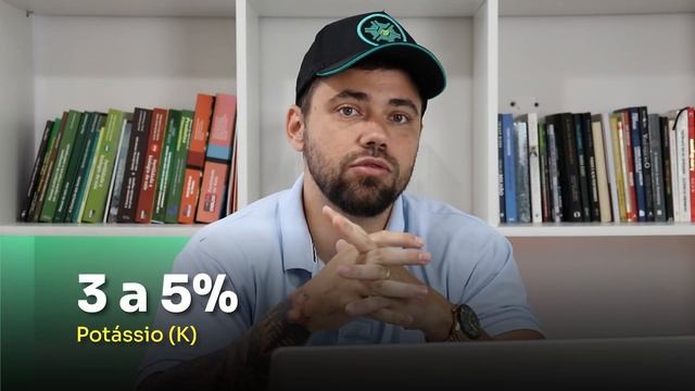 Série: Análise de Solo - #5 Entendendo a CTC do Solo | Parte 2 - O Fator Mais Importante смотреть онлайн
