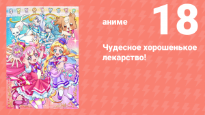 Чудесное хорошенькое лекарство! 18 серия (аниме-сериал, 2024)