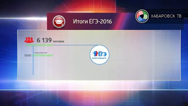 Под видеоконтролем смотреть онлайн
