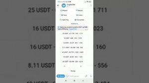 Как легко оплатить наши услуги криптой? Crypto Bot Telegram