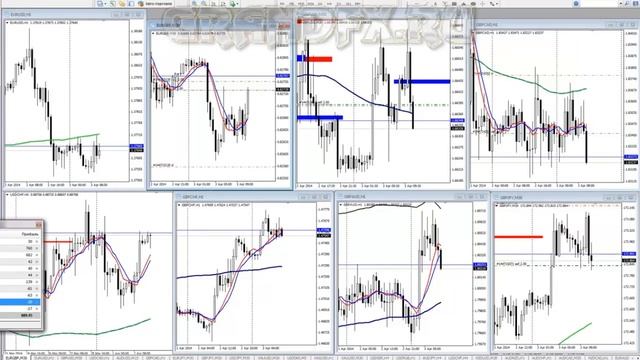 П А Байнов Форекс Торговля на новостях Мясо 20 смотреть онлайн