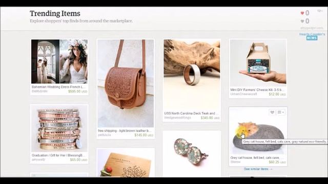 ETSY что за зверь? | Продаем и покупаем на ETSY