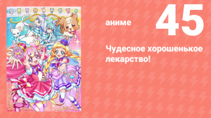 Чудесное хорошенькое лекарство! 45 серия (аниме-сериал, 2024)