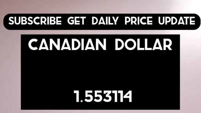 British Pound Sterling Exchange Rates Today 16 October 2022 GBP FINANCE AND FOREX NEWS смотреть онлайн