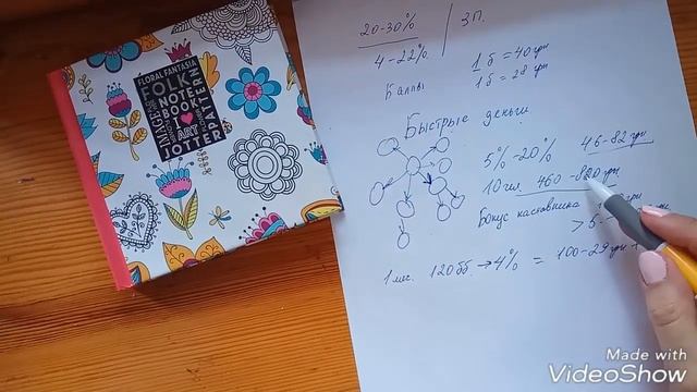 Старт Фармаси. Вся информация в одном видео. смотреть онлайн