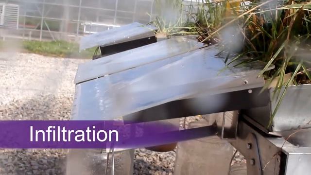 Runoff and infiltration: Keeping your soil in the field смотреть онлайн