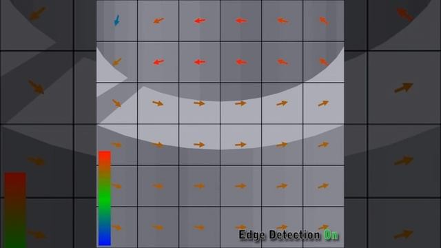 Vector Glyphs for Surfaces: A Fast and Simple Glyph Placement Algorithm смотреть онлайн