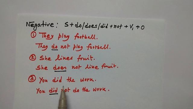 Use of 'Do' Verb | Do, Does, Did & Done | Learn with Examples смотреть онлайн