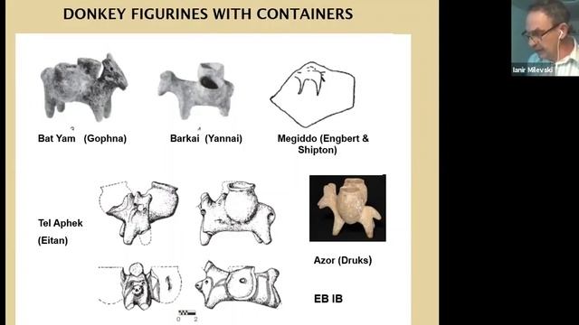 Ianir Milevski – Donkey Figurines and the “Cult of Exchange” in the Early Bronze Age смотреть онлайн