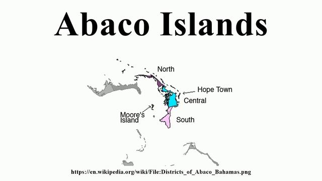 Abaco Islands смотреть онлайн
