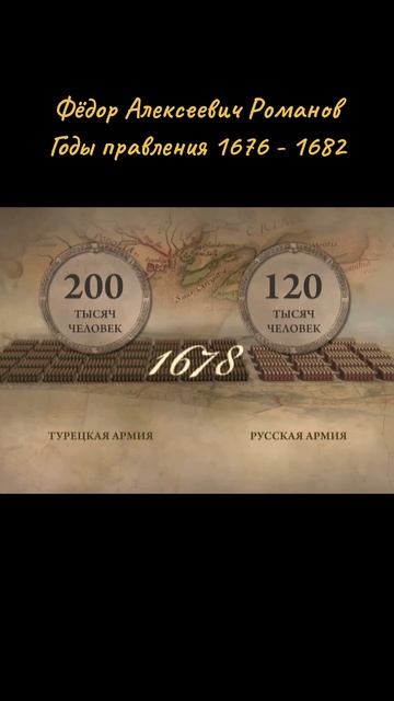 #историяроссии #россия #история #романовы #history #russia 🙌#турция #украина смотреть онлайн