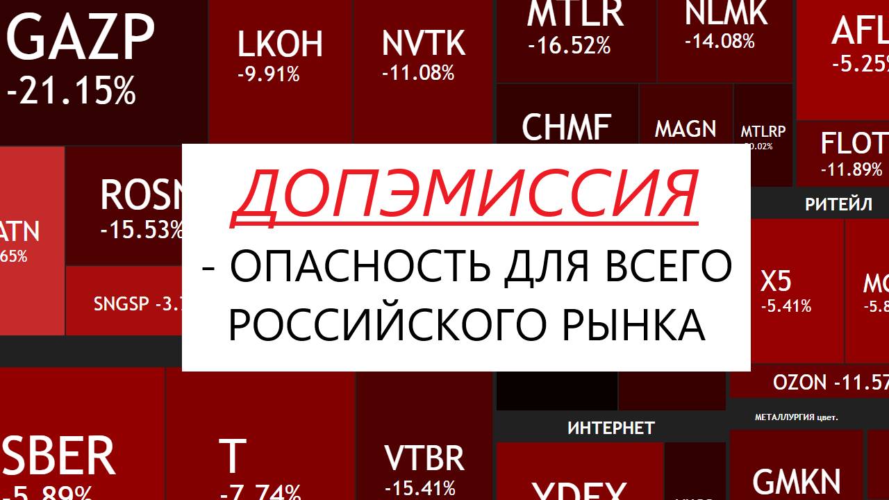 ОПАСНОСТЬ ДОПЭМИССИИ для российского рынка смотреть онлайн