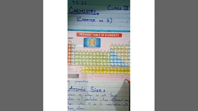 Chemistry. Part 1, Lecture#5 смотреть онлайн