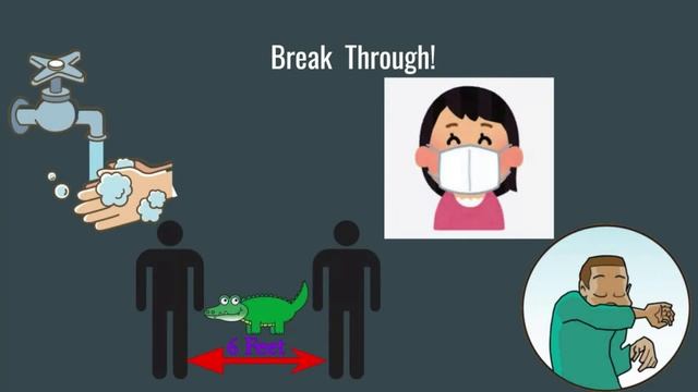 Become a Coronavirus Detective: Explaining the Coronavirus to Children смотреть онлайн