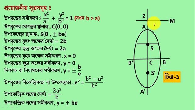 Conic / Ellipse / উপবৃত্ত / Diploma Mathematics 3 chapter 10 / Mathematics 3 chapter 10 / Diploma смотреть онлайн