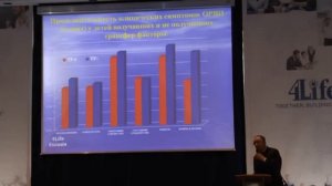 Профессор Боковой, Трансфер факторы в терапии вирусных инфекций