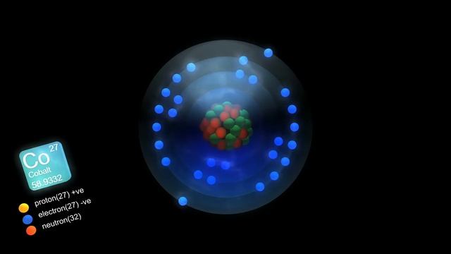 Electron, Neutron, Proton कैसे बने??? смотреть онлайн