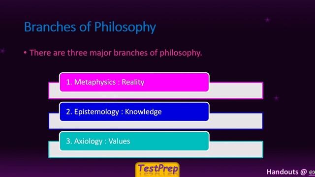 Philosophy of Education:Metaphysics,Epistemology, Axiology; Orthodox and Heterodox Schools|Educatio смотреть онлайн