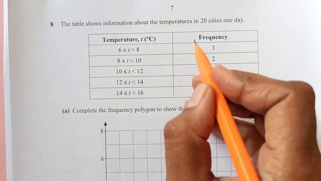Syllabus-0862 Checkpoint Exam Series 2023/Year 9/Sample Test Maths Paper 2 -Part 1 смотреть онлайн