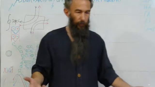 КрестЯнИн - 3. ПРоститУТка. смотреть онлайн