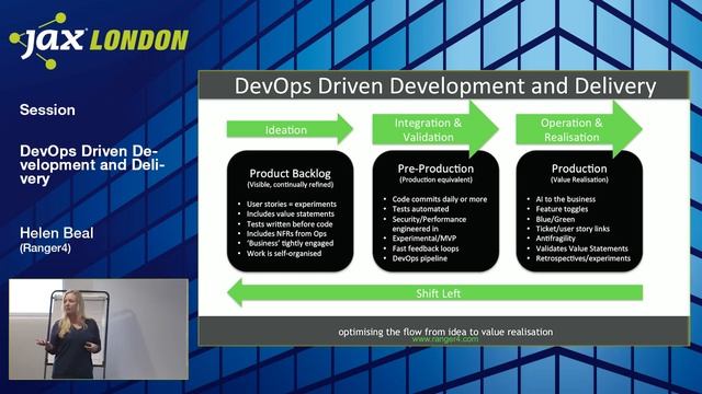 JAX London 2017 Session: Helen Beal - DevOps Driven Development And Delivery