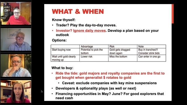 Metals Investor Forum Webinar Replay смотреть онлайн