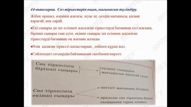 1 тоқсан Қазақ тілі, 4 сынып, 24 сабақ