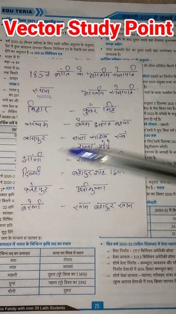 Gk Tricks | 1857 क्रांति के भारतीय सेनापति | revolution of 1857 | @VectorStudyPoint смотреть онлайн