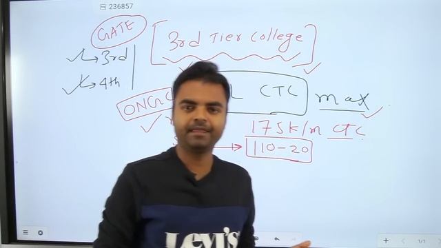 What GATE Rank is Required to Get Job in PSUs like ONGC, IOCL, Power Grid смотреть онлайн