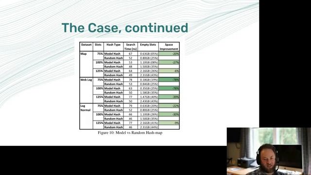 TALK2020-25 EraDB. Designing Systems for Cardinality and Dimensionality (Todd Persen, EraDB) смотреть онлайн