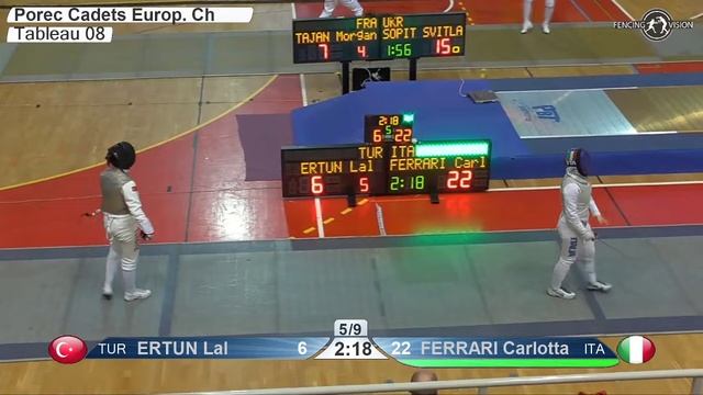 2020 xx T08 01 F F Team Porec CRO ZC Cadets BLUE TURKYE TUR vs ITALY ITA смотреть онлайн