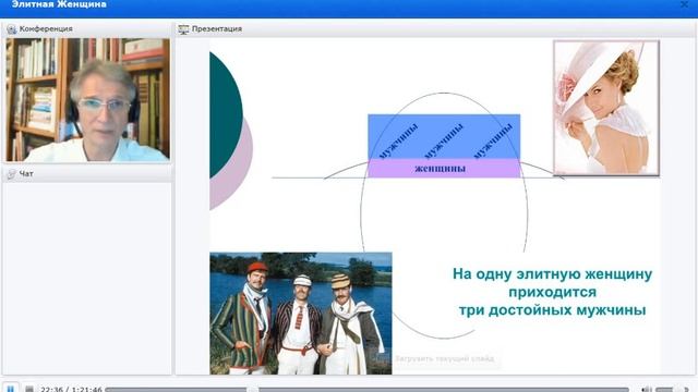 Элитная женщина3 смотреть онлайн