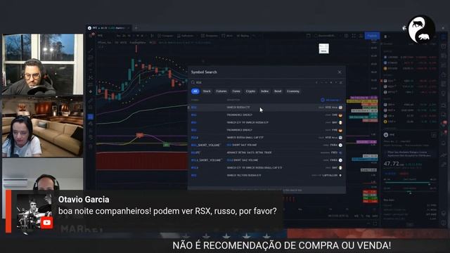 Domingão da Opção #127 I Investimentos nos Estados Unidos смотреть онлайн