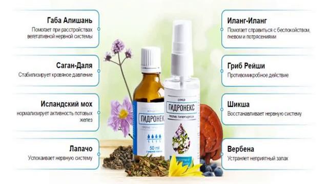 Гипергидроз заболевание смотреть онлайн