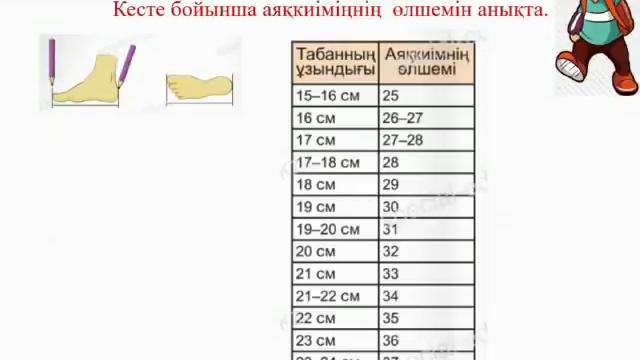 1 сынып Математика Біздің айналамыздағы өлшемдер смотреть онлайн