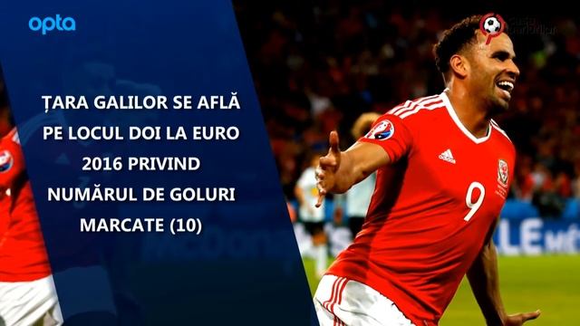 EURO 2016 Ziua 21 Portugalia - Tara Galilor смотреть онлайн