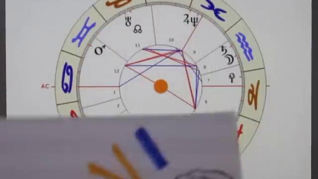 2/3 - MARS Trigon SATURN - 28.11. - Wenn 2 "Übeltätern" schlecht wird... смотреть онлайн